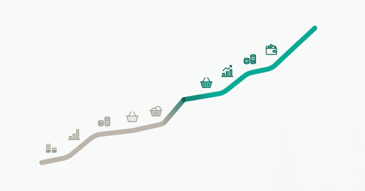 Capital Gains Tax on Mutual Funds After 2025: What Changed